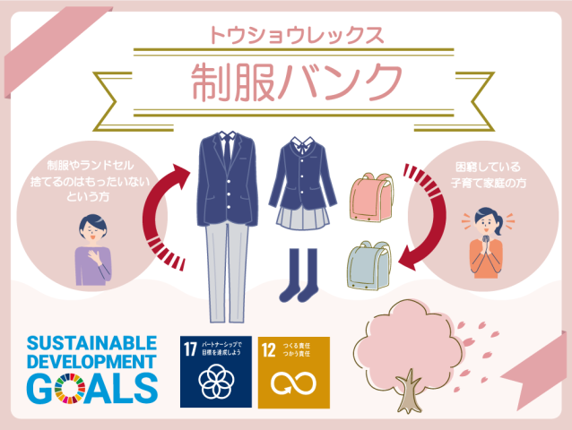 sdgs